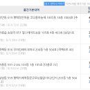 동삭동 삼익사이버아파트 티스토리
