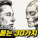 일론머스크의 30가지 예언 이미지