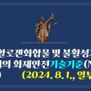 257. ▶할로겐화합물 및 불활성기체소화설비의 화재안전기술기준(NFTC 107A)(2024. 8. 1., 일부개정) 이미지