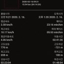 봉황보건진료소 이미지