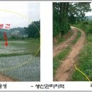 황방이보건진료소 네이버블로그