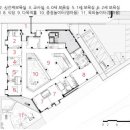 성진 건축사사무소 네이버블로그