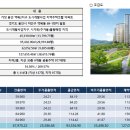 역북-34 이미지