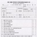 치매 선별용 한국어판 간이정신상태 검사(MMSE-DS) 이미지