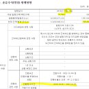 바이오트웰브