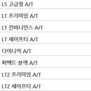 세이프티블루 이미지