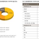 남성식당