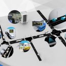 에버리더 이미지