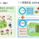 인구축산
