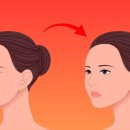 제이와이메디컬 이미지