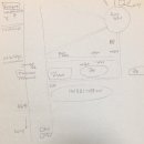 손지농장 이미지