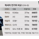 럭셔리전기