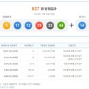 대박로또판매점 이미지