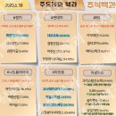 2023년 5월 10일 내일 시가단타 예상, 상한가 및 급등주, 시간외 특징주 이미지