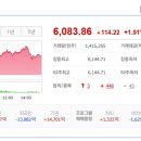 서율전기