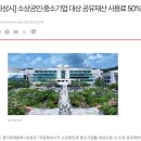 마음에들어 행정사사무소 | 중소기업 확인서 발급, 행정사가 알려드리는 완벽 가이드 / 서울 마곡 강남 진주 행정사 사무소