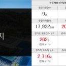 황금호박부동산공인중개사사무소 이미지