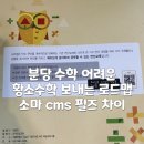 생각하는황소분당2관학원