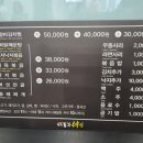 영주동부야식