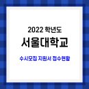 서울대학교 202학년도 수시모집 경쟁률 / 지원서 접수 현황(최종) 이미지