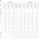 주식회사 폴라리스오피스 이미지