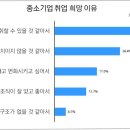 OK광고기업