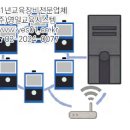 (주)대로시스템