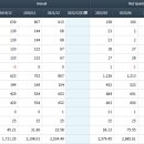 (주)미스터게임즈 이미지