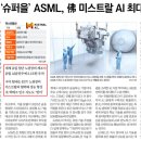 (주)한국약품 네이버블로그