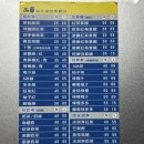 용호사거리(PB앞) | 가오슝자유여행 둘쨋날 2일차(1) Futagi Coffee Roaster 카페, Shoyoen ,우스란,항원우육면