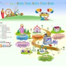 어린이 경제야 놀자 이미지