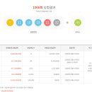 복권판매점복조리 네이버블로그