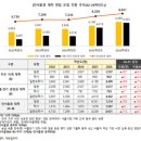 의료법인 수강 의료재단 이미지