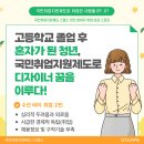 국민취업지원제도 신청 후, 웹디자이너 취업 성공 후기(특성화고 졸업)ㅣ스탭스 센터