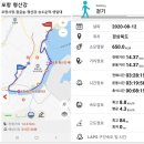 포항 형산강~송도운하~영일대 걷기(2020.8.12) 이미지