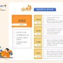 발달장애자녀의 진로교육 이미지