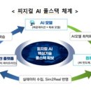 골든종합카 비즈니스워치