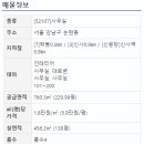 오렌지부동산중개법인주식회사 이미지