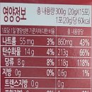 제이내추럴에프앤비 이미지