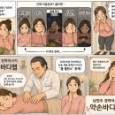 바디랩 | 남양주 경락마사지 약손바디랩 후기-30대 여자 다이어트, 요요 와서 80kg 찍고 깨달은 현실