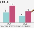 로펌빌딩 이미지