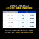 행복한 안경