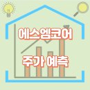 에스엠데이터