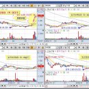 Re:풍림산업에 대한 이러한 리포트도 있습니다 참고바랍니다. 이미지