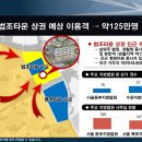 법조빌딩 이미지