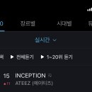 OMG ATINY I CANNOT BELIEVE THAT WE DID IT!!!!! 이미지