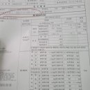 이동자동차종합정비