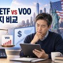 VOO와 국내 S&amp;P500 ETF, 수익률만 비교하면 놓치는 부분이 있네요 이미지