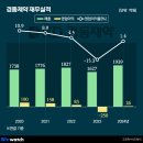 대가산업㈜ 이미지