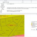 빌딩닷컴부동산중개 이미지